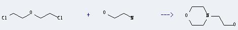 Dichloroethyl ether can react with 2-amino-ethanol to get 2-morpholin-4-yl-ethanol.
